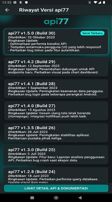 Riwayat Versi api77 untuk Pengguna Android